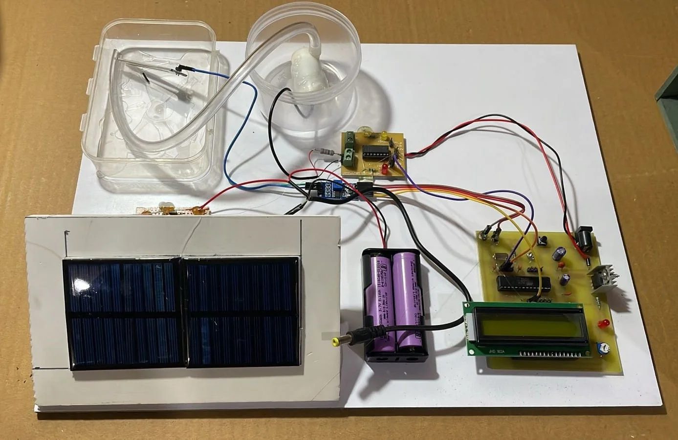 Solar Irrigation System